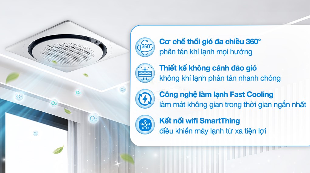 Máy lạnh Samsung 360 độ