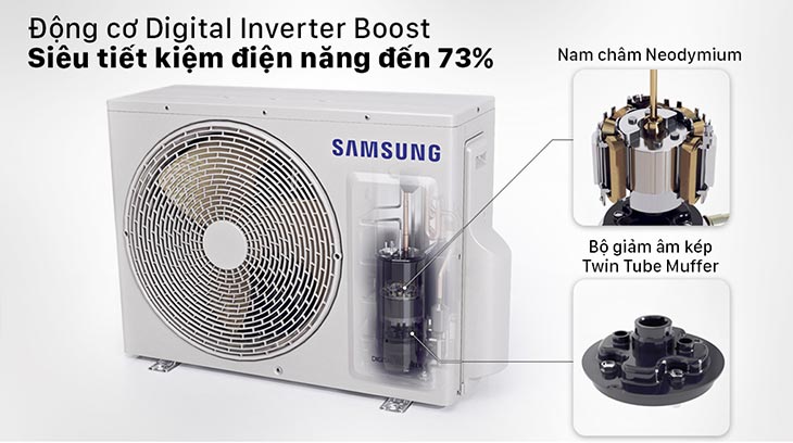 Cơ chế làm lạnh của máy lạnh Inverter