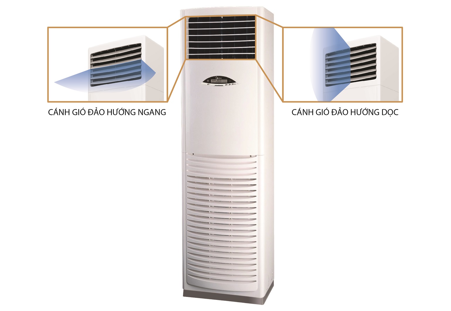 Ưu điểm vượt trội của điều hòa Daikin