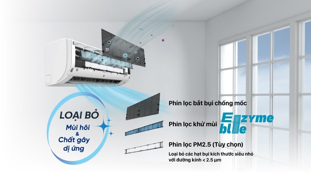 Điều hòa 2 chiều Daikin Inverter 1 HP FTHF25VAVMV