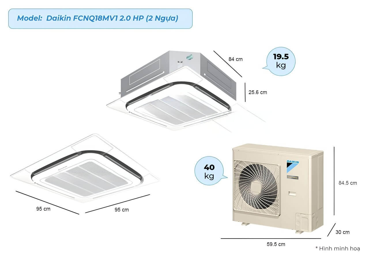 Đặc điểm của điều hòa âm trần Daikin 1 chiều 13.000BTU FCNQ13MV1/RNQ13MV1