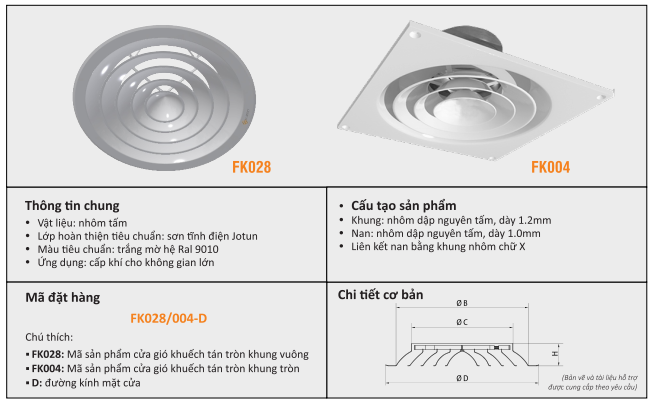 Kích thước cửa gió tròn