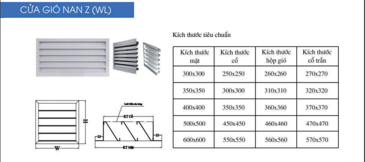 Kích thước miệng gió, cửa gió nan z