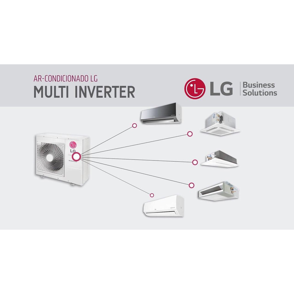 Ưu điểm của điều hòa Multi Split LG