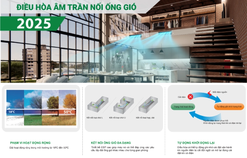 Điều hòa âm trần nối ống gió Nagakawa có thể kết nối ống gió đa dạng