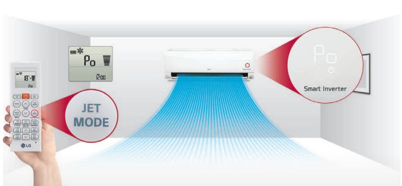 Chức năng Jet Mode làm lạnh nhanh chóng, mạnh mẽ 