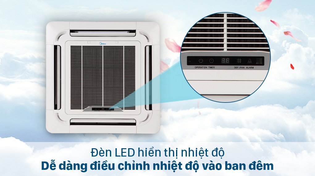 Máy lạnh âm trần Midea 2 HP MCD-18CRN8 - Đèn LED